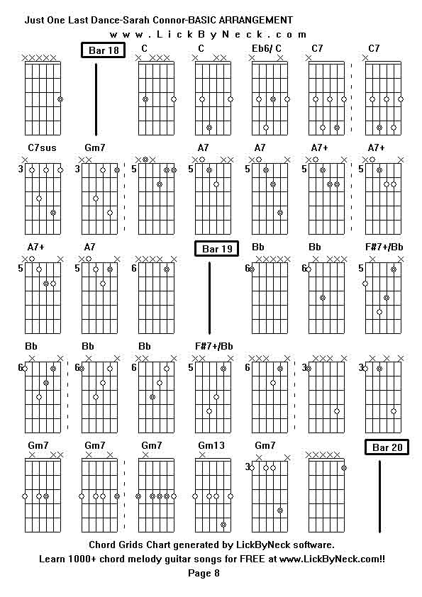 Chord Grids Chart of chord melody fingerstyle guitar song-Just One Last Dance-Sarah Connor-BASIC ARRANGEMENT,generated by LickByNeck software.